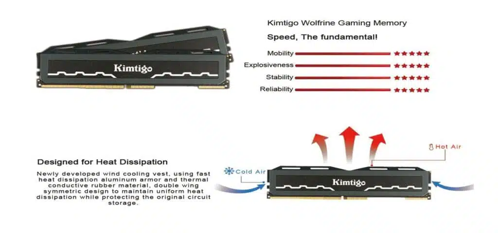 Ram Kimtigo 8GB DDR4 3200MHz Wolfrine