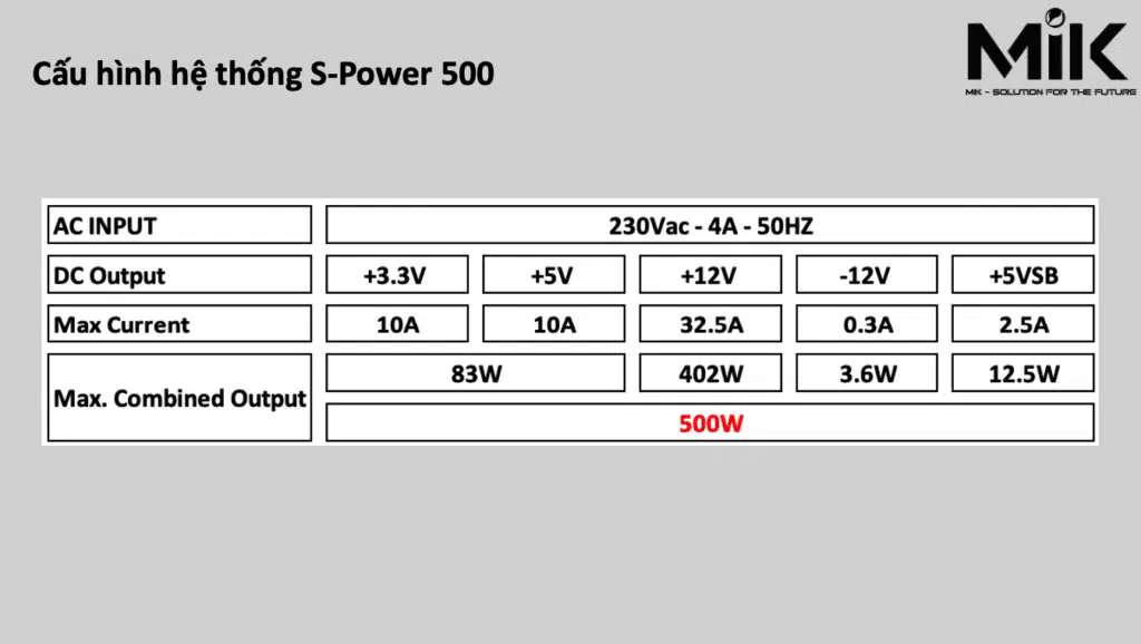 Nguồn máy tính MIK S-Power 500W - Protech Computer