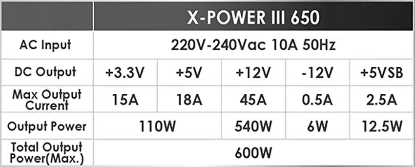 Xigmatek X-Power III 650 Power